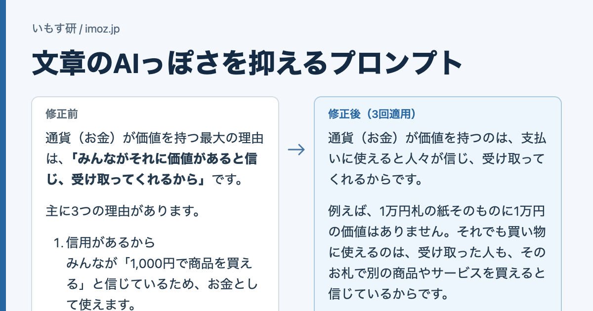 文章のAIっぽさを抑えるプロンプト